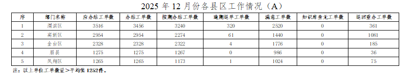 必威亚洲