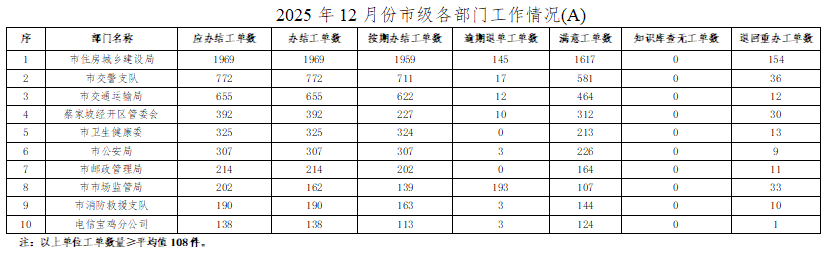 必威亚洲