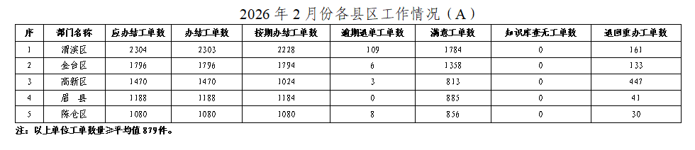 必威亚洲