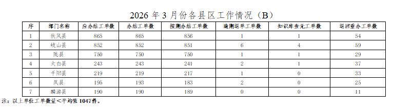 必威亚洲