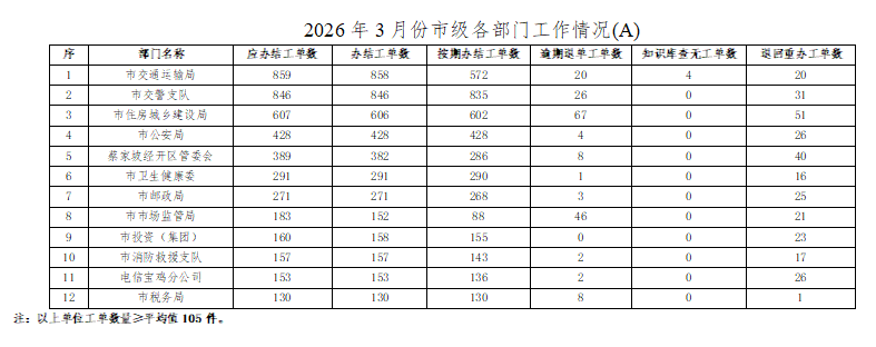 必威亚洲