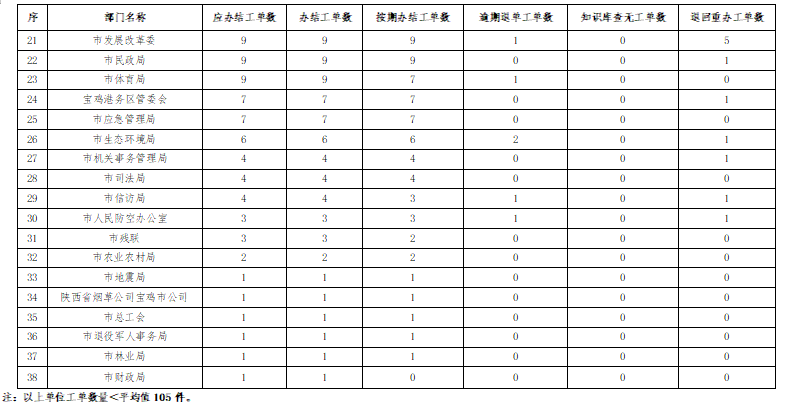 必威亚洲