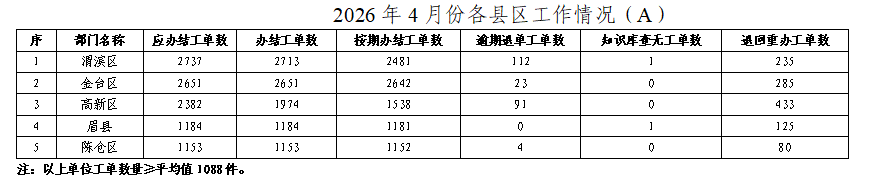 必威亚洲
