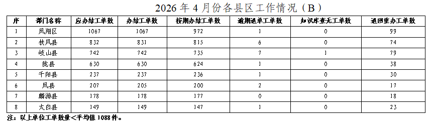 必威亚洲