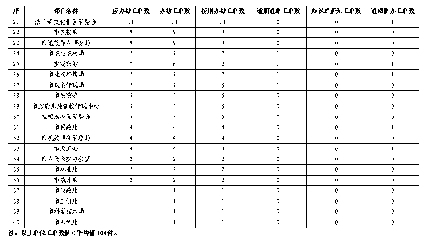 必威亚洲