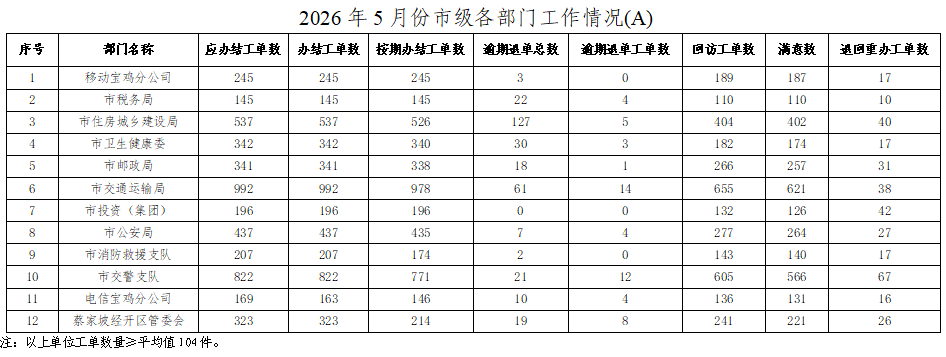 必威亚洲