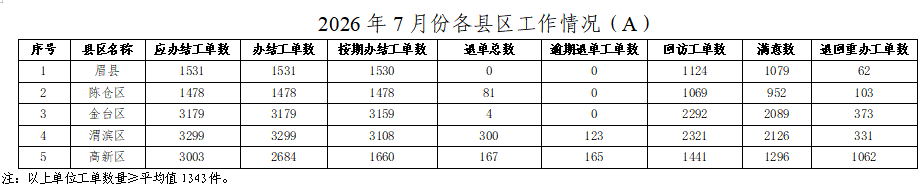 必威亚洲