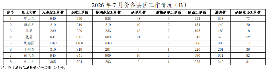 必威亚洲