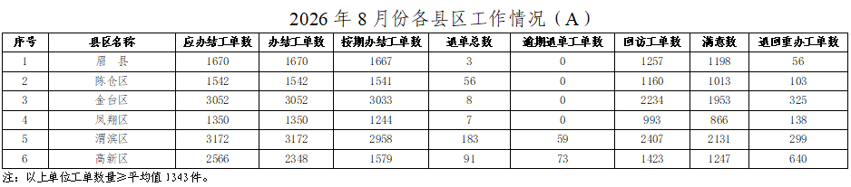 必威亚洲