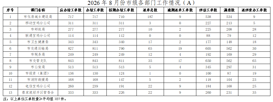 必威亚洲