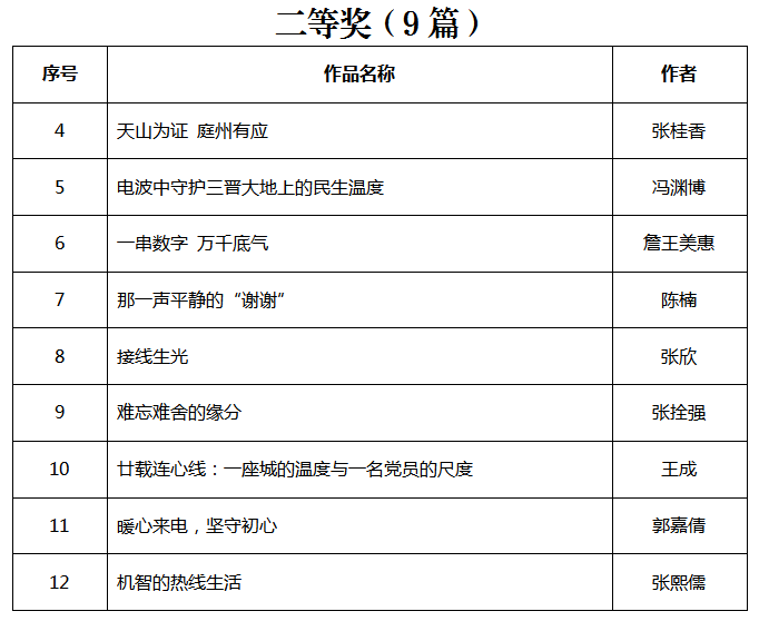 必威亚洲