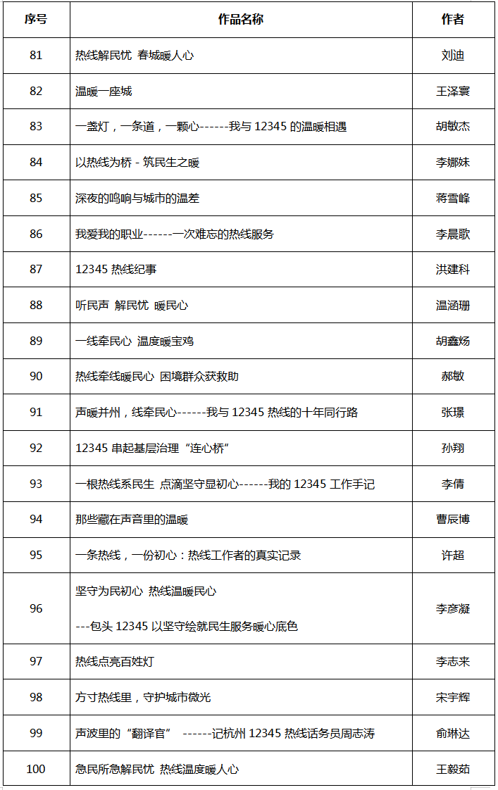 必威亚洲