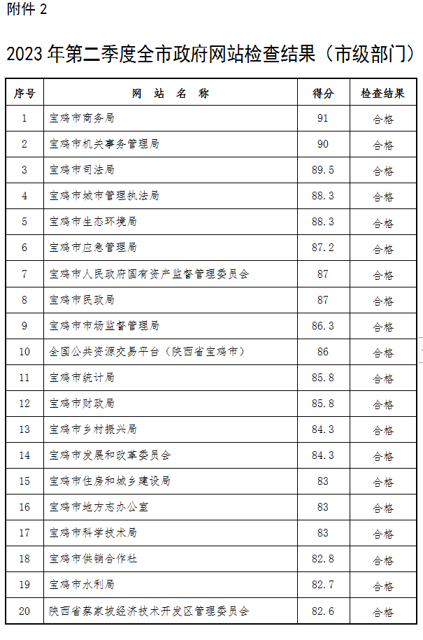 必威亚洲