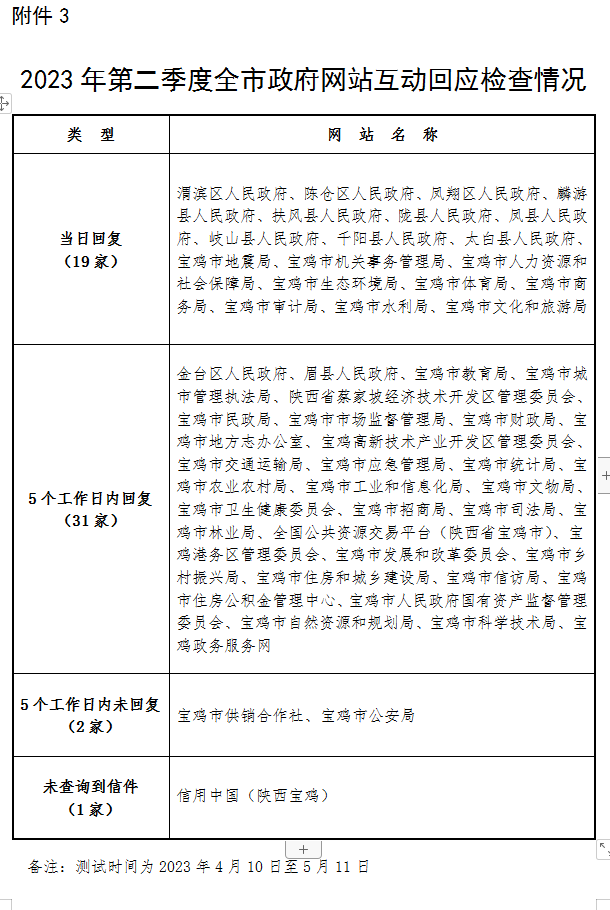 必威亚洲