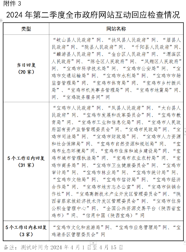必威亚洲