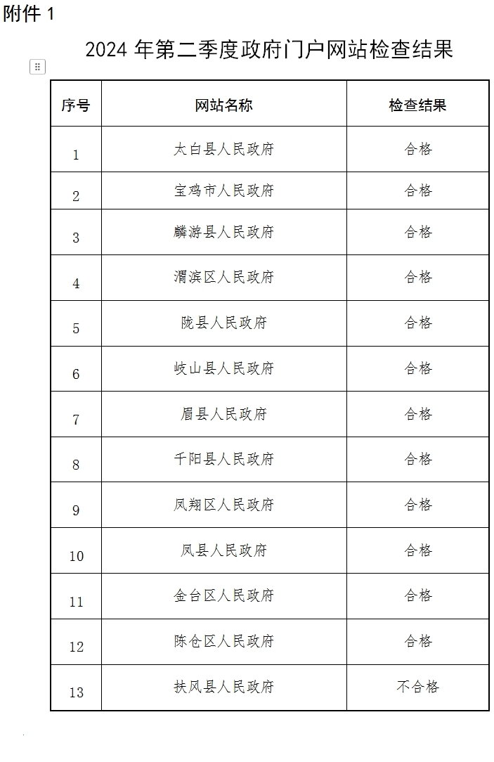 必威亚洲