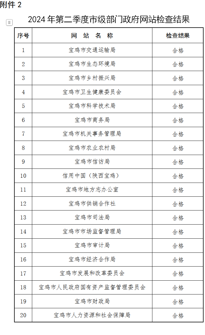 必威亚洲