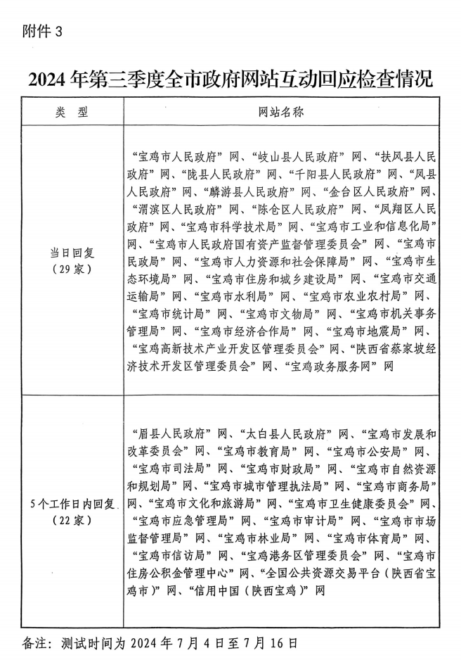 必威亚洲
