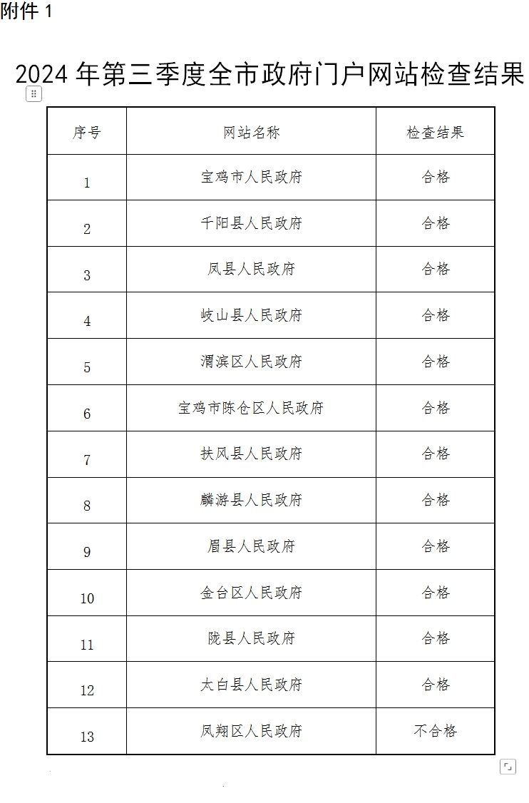 必威亚洲