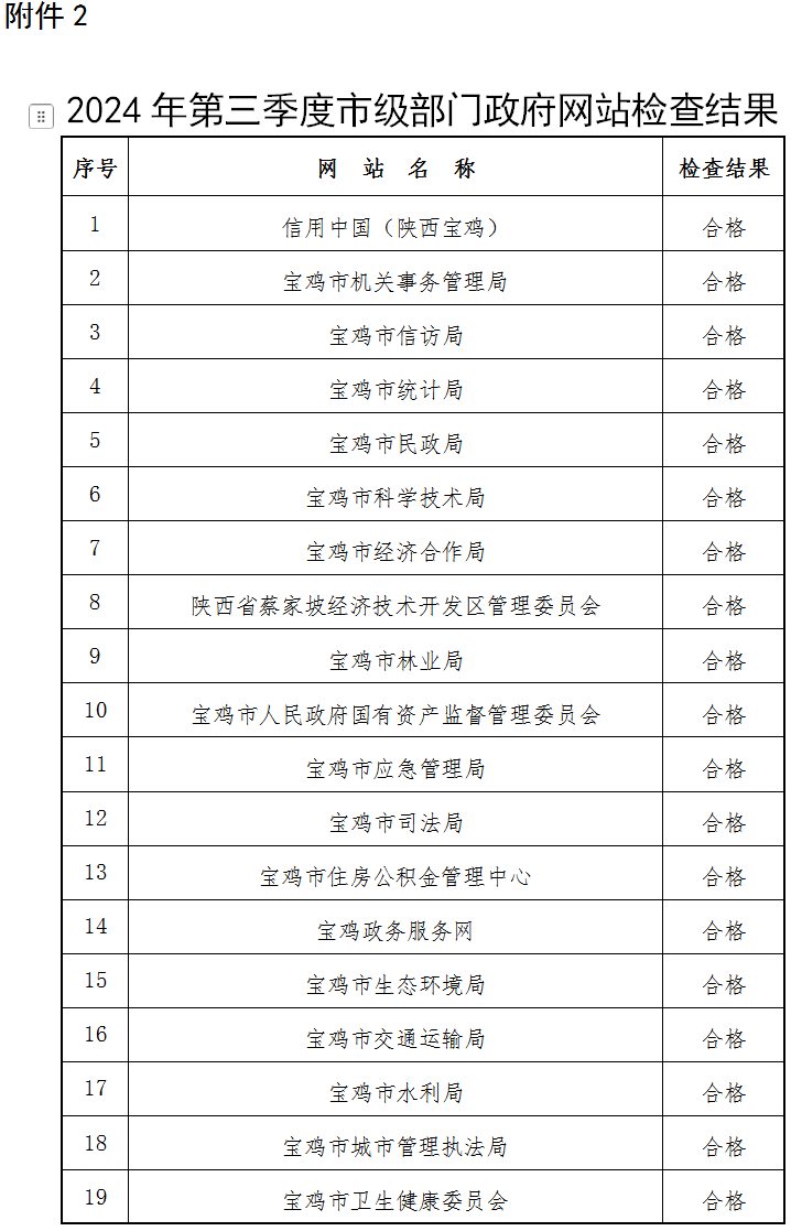 必威亚洲