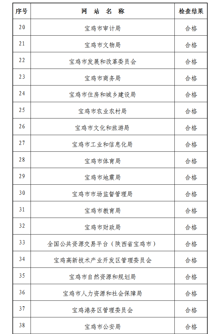 必威亚洲
