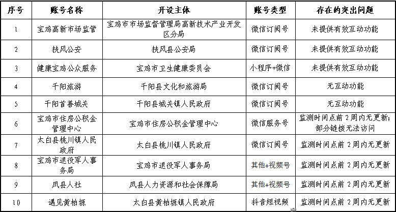 必威亚洲