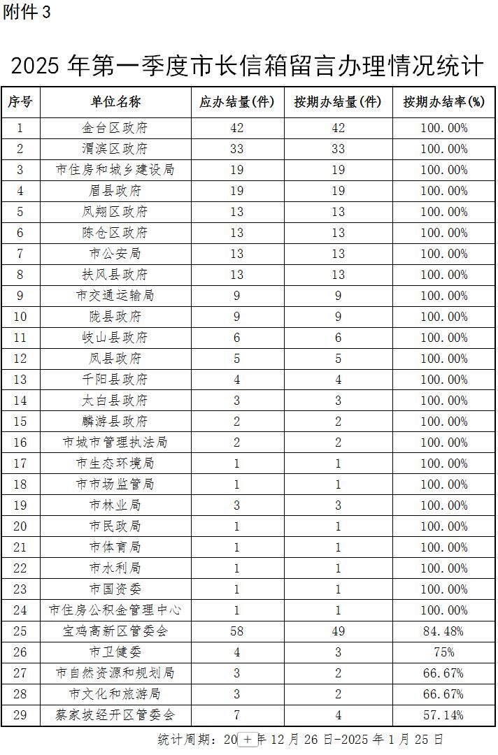 必威亚洲