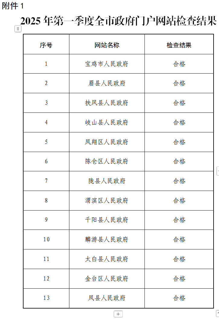 必威亚洲