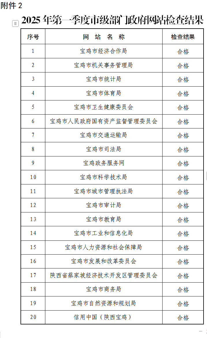 必威亚洲