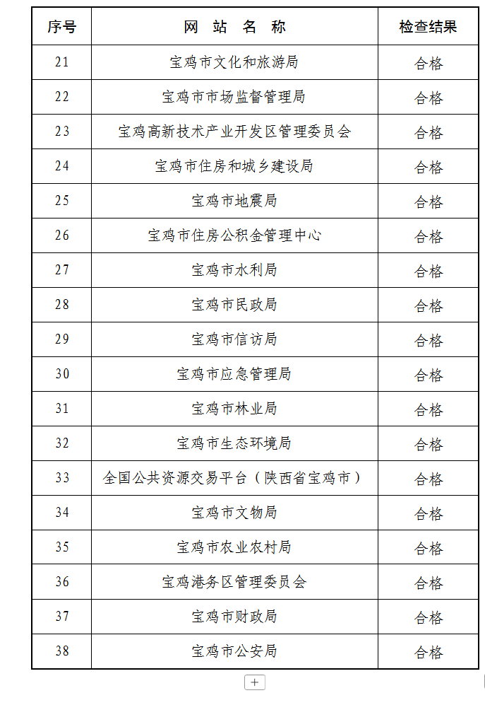 必威亚洲