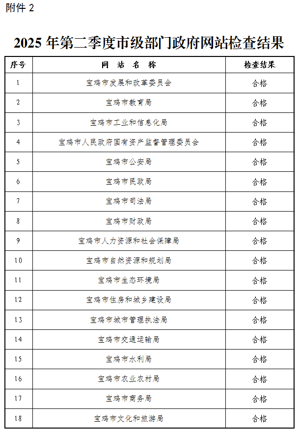 必威亚洲