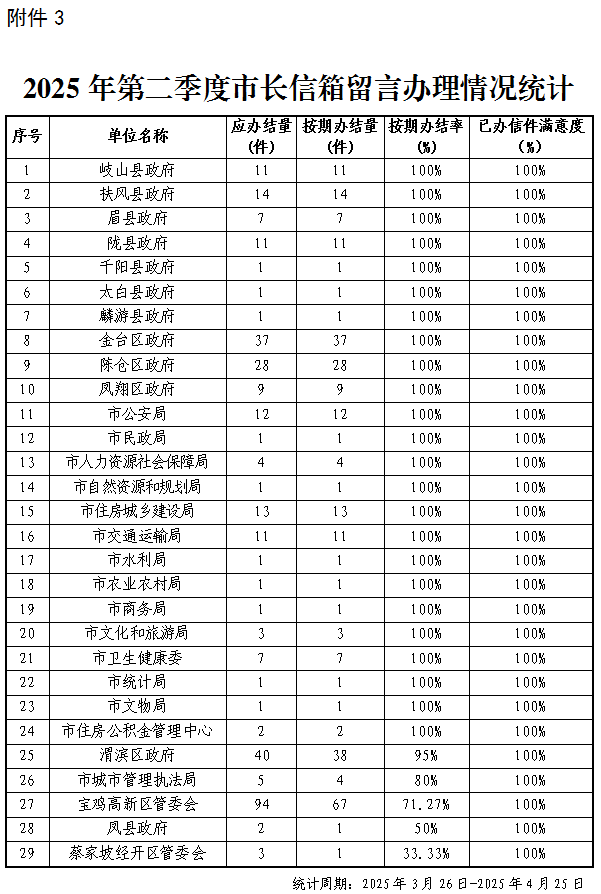 必威亚洲