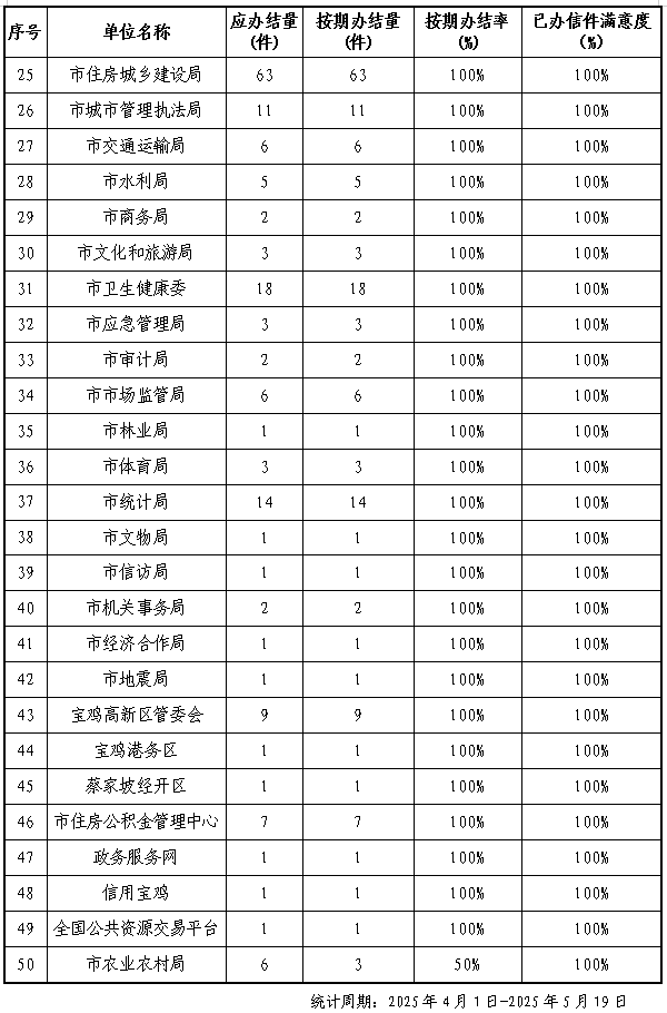 必威亚洲