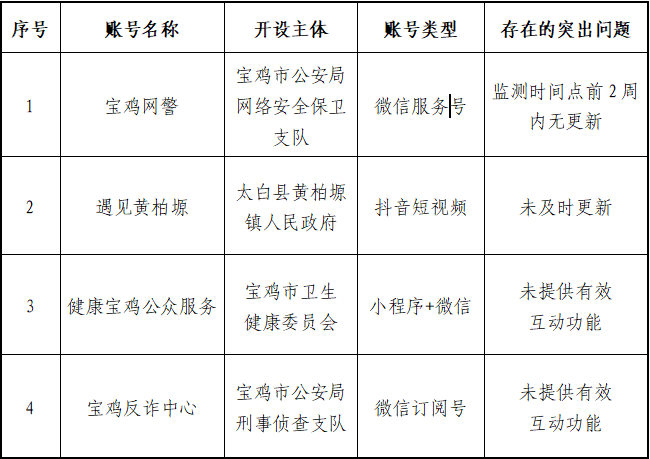 必威亚洲