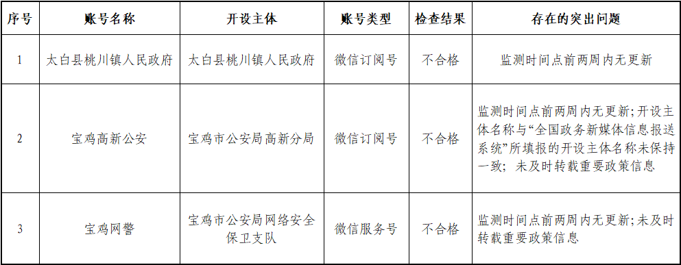 必威亚洲