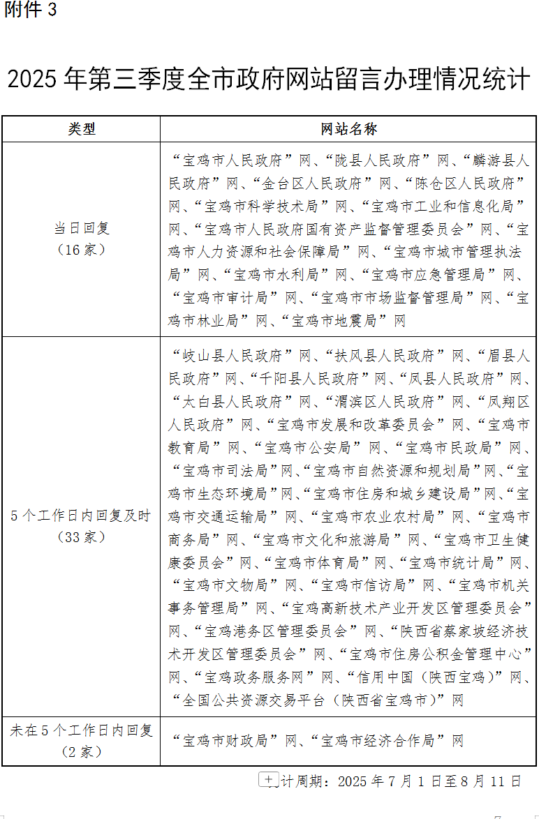 必威亚洲