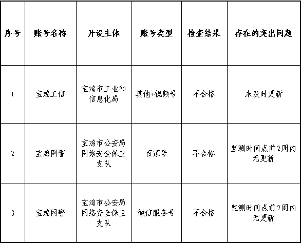 必威亚洲