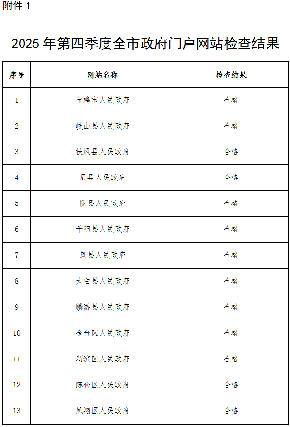 必威亚洲