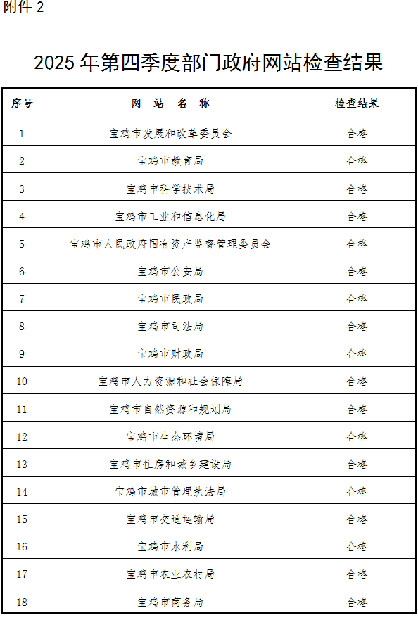 必威亚洲