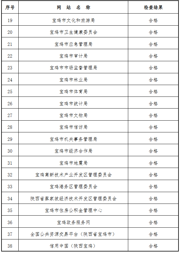 必威亚洲