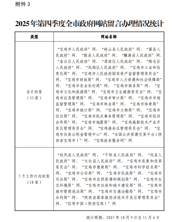 必威亚洲