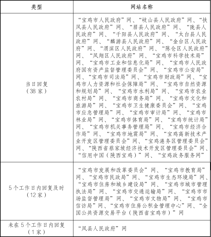 必威亚洲