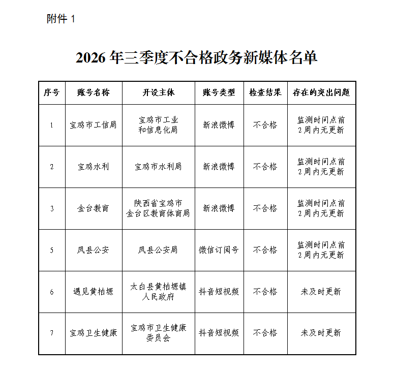 必威亚洲