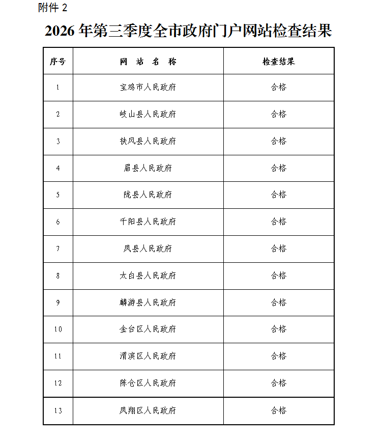 必威亚洲