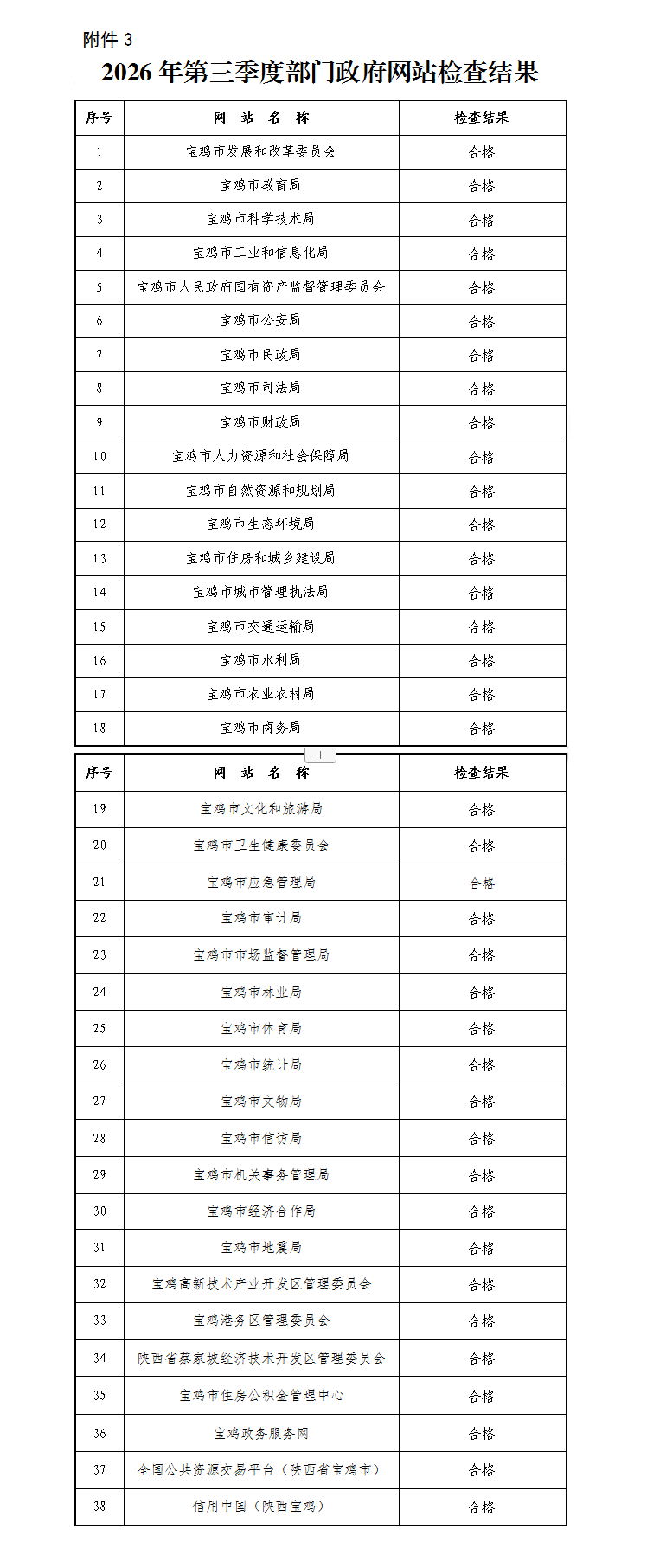 必威亚洲