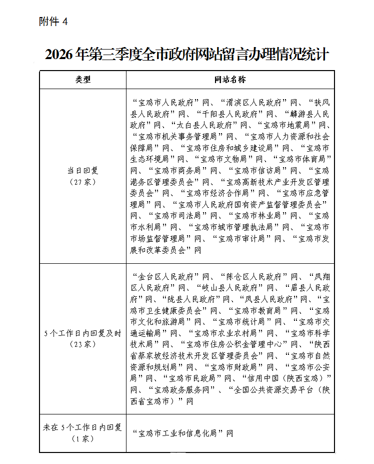 必威亚洲