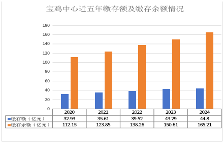 必威亚洲