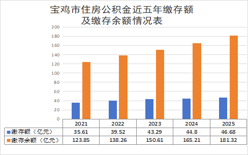 必威亚洲