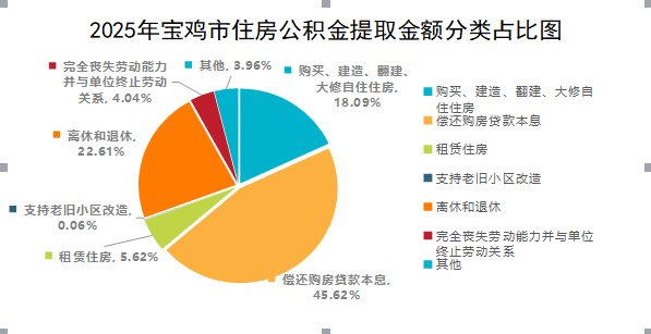 必威亚洲