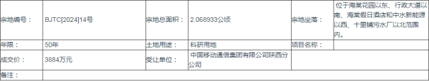 必威亚洲